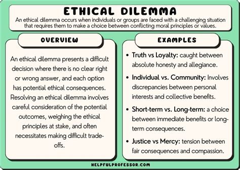 the ethical dilemma of replicas